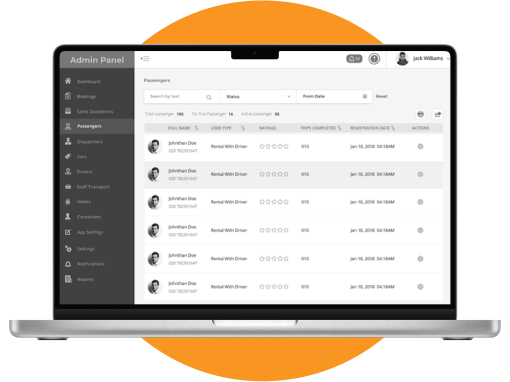 User Panel Admin Panel